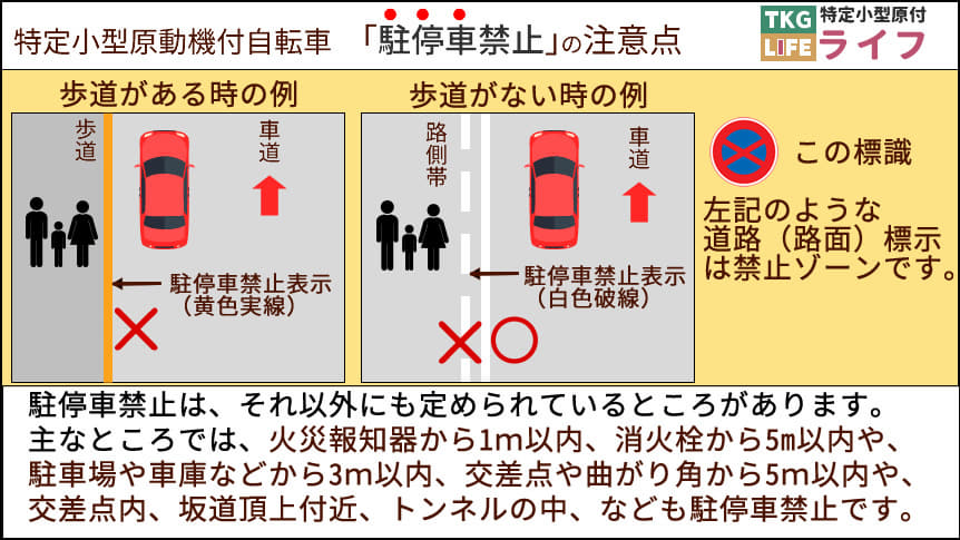 特定小型原付の交通ルール「駐停車禁止」