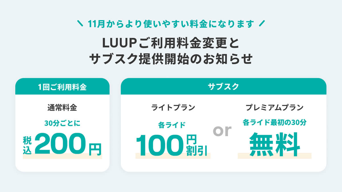 11月からLUUP料金変更とサブスク提供開始！