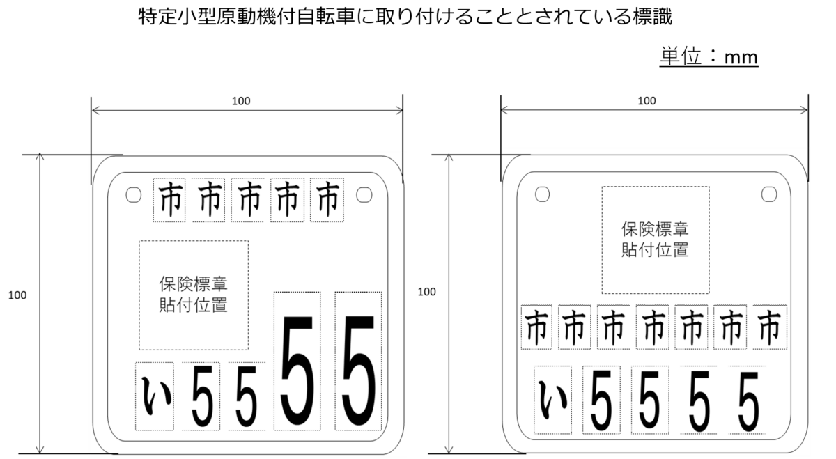 特定小型原付のナンバープレート取得方法！