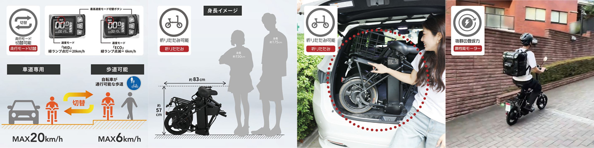 FUTURE から特定小型原付 自転車型　Future smart mini発表