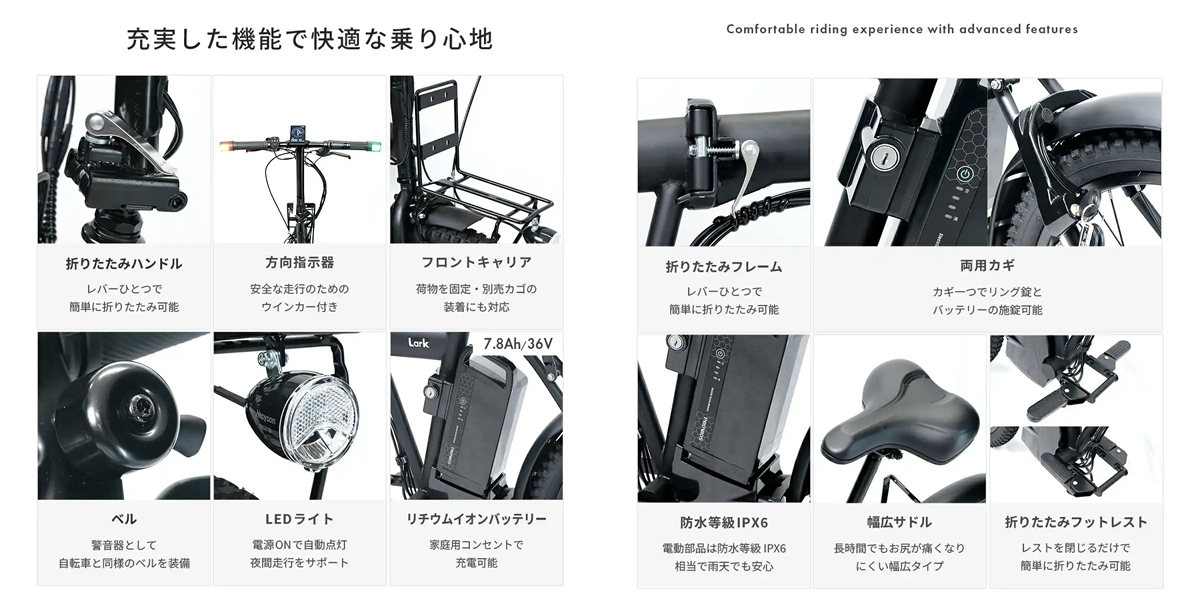 特定小型原付　PROVROS P-MCE20F詳細